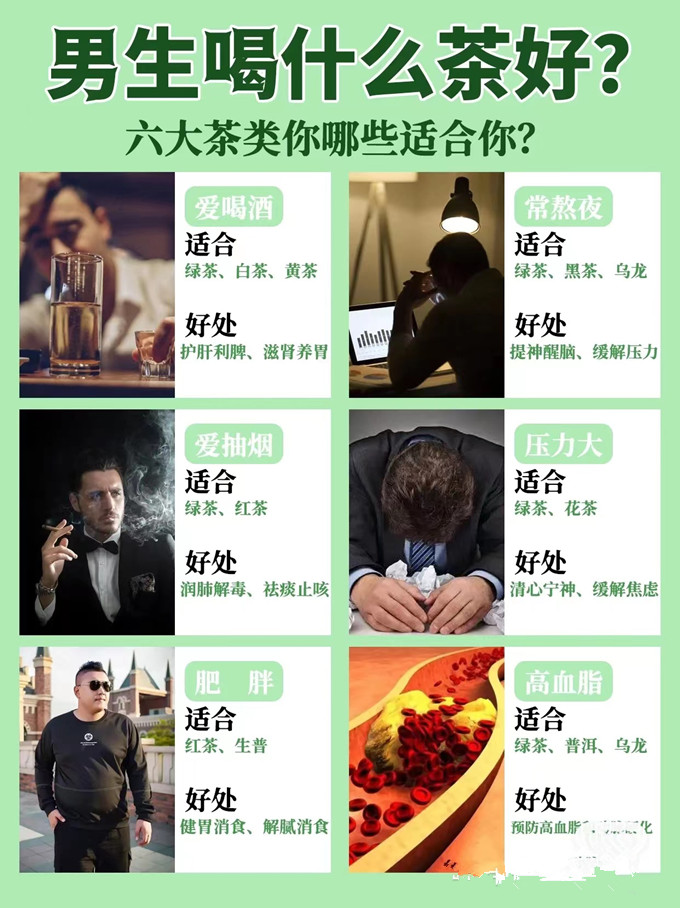 适合男生喝的几款茶叶，改善生活中不良习惯带来的身体影响